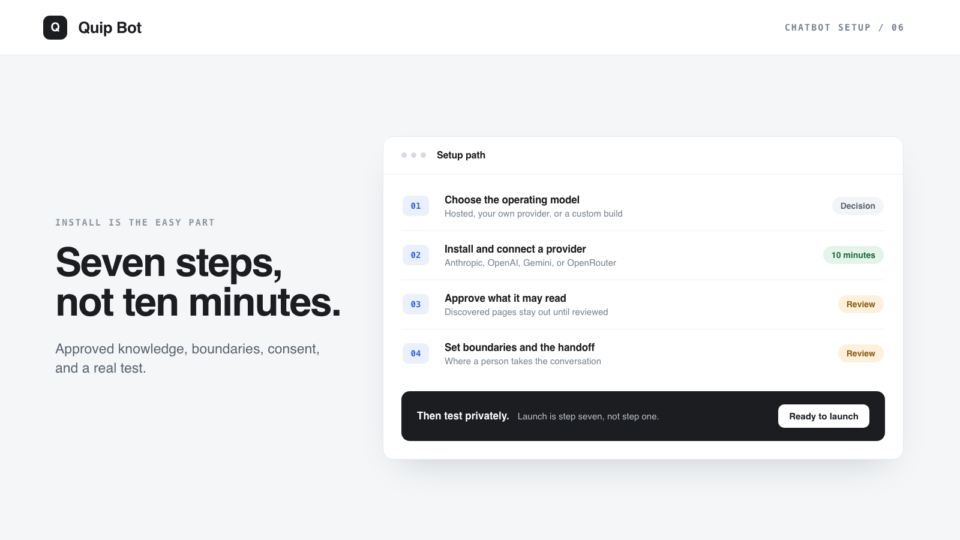Quip Bot setup path: operating model, install, approved knowledge, boundaries, then a private test